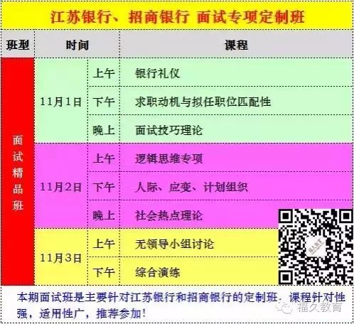 招商银行面试流程_招商银行面试技巧_招商银行面试技巧和注意事项