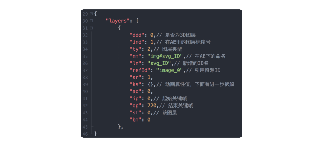 sketch文件怎么降级_shsh降级文件制作工具_降级文件下载完怎么安装