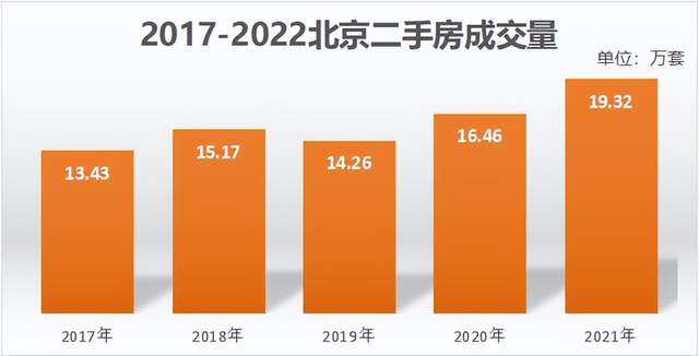 长春房新村出售南湖二手信息_长春新湖镇房屋出售_长春南湖新村二手房出售信息