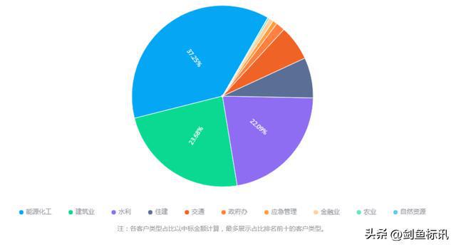 预埋件钢筋图片_钢结构预埋件施工方案_预埋件钢板图片