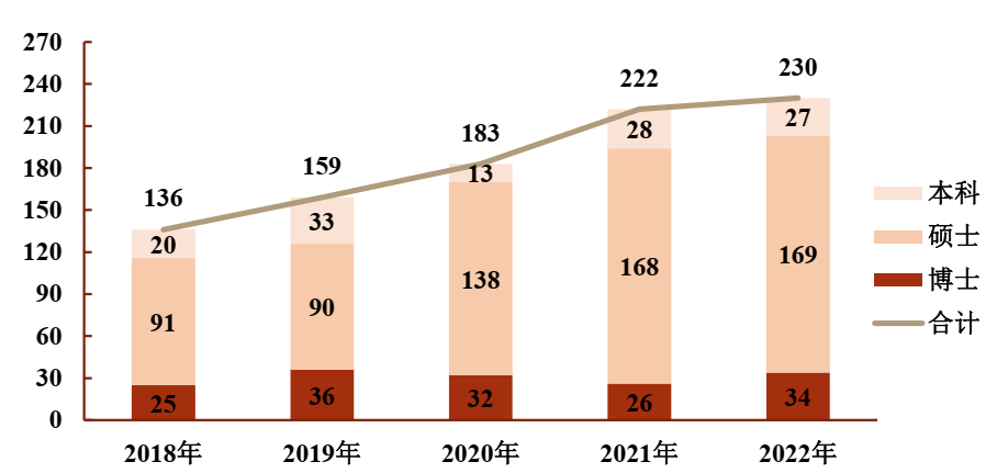 发布信息的软件_发布软件信息违法吗_软件信息发布系统