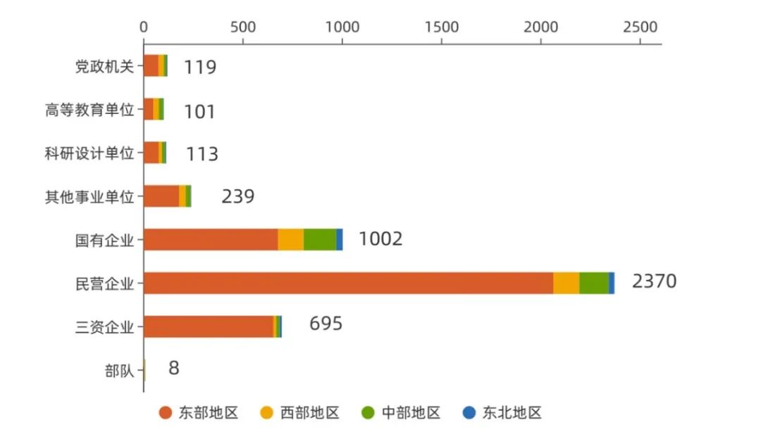 发布信息的软件_软件信息发布系统_发布软件信息违法吗