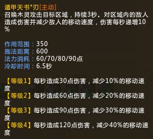 梦三国曹洪怎么出装_梦三国曹洪娱乐出装_梦三国曹洪出装三国志