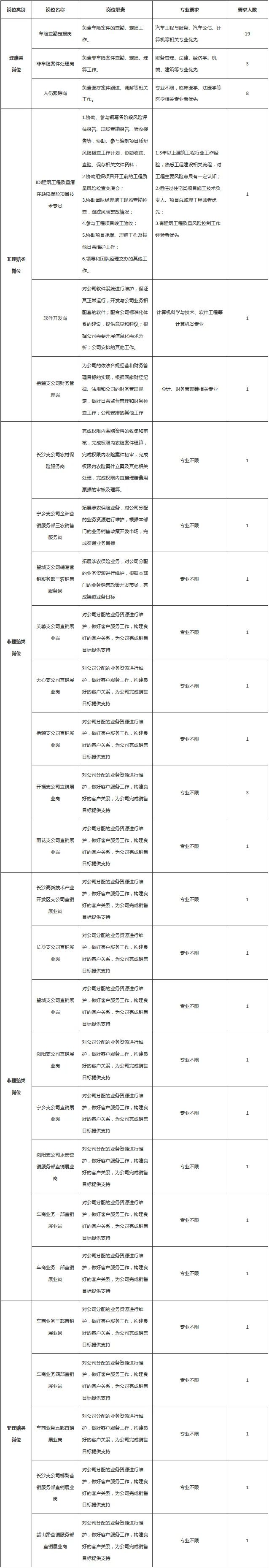 中信银行面试技巧_中信银行hr面试_中信银行面试问题总结