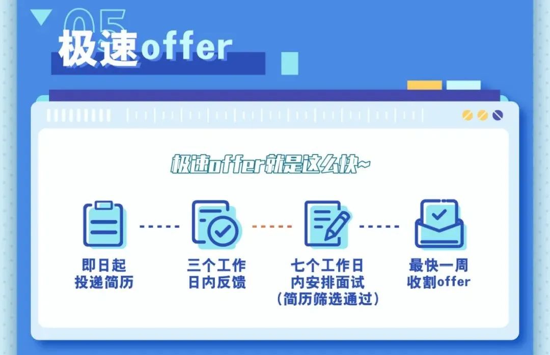 中信银行面试技巧_中信银行hr面试_中信银行面试问题总结