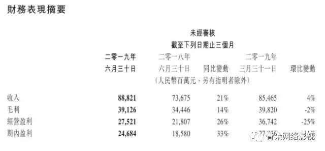 搜狐视频安卓下载_搜狐视频怎么下载三国_帮我下载搜狐视频