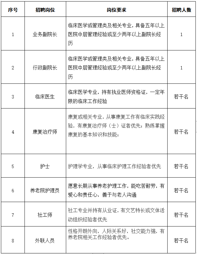 车险续保员面试_面试续保专员自我介绍_保险续保专员面试技巧