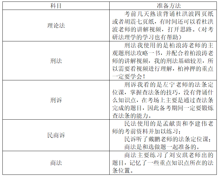 无经验面试行政专员_想面试行政没有经验_无经验行政面试技巧