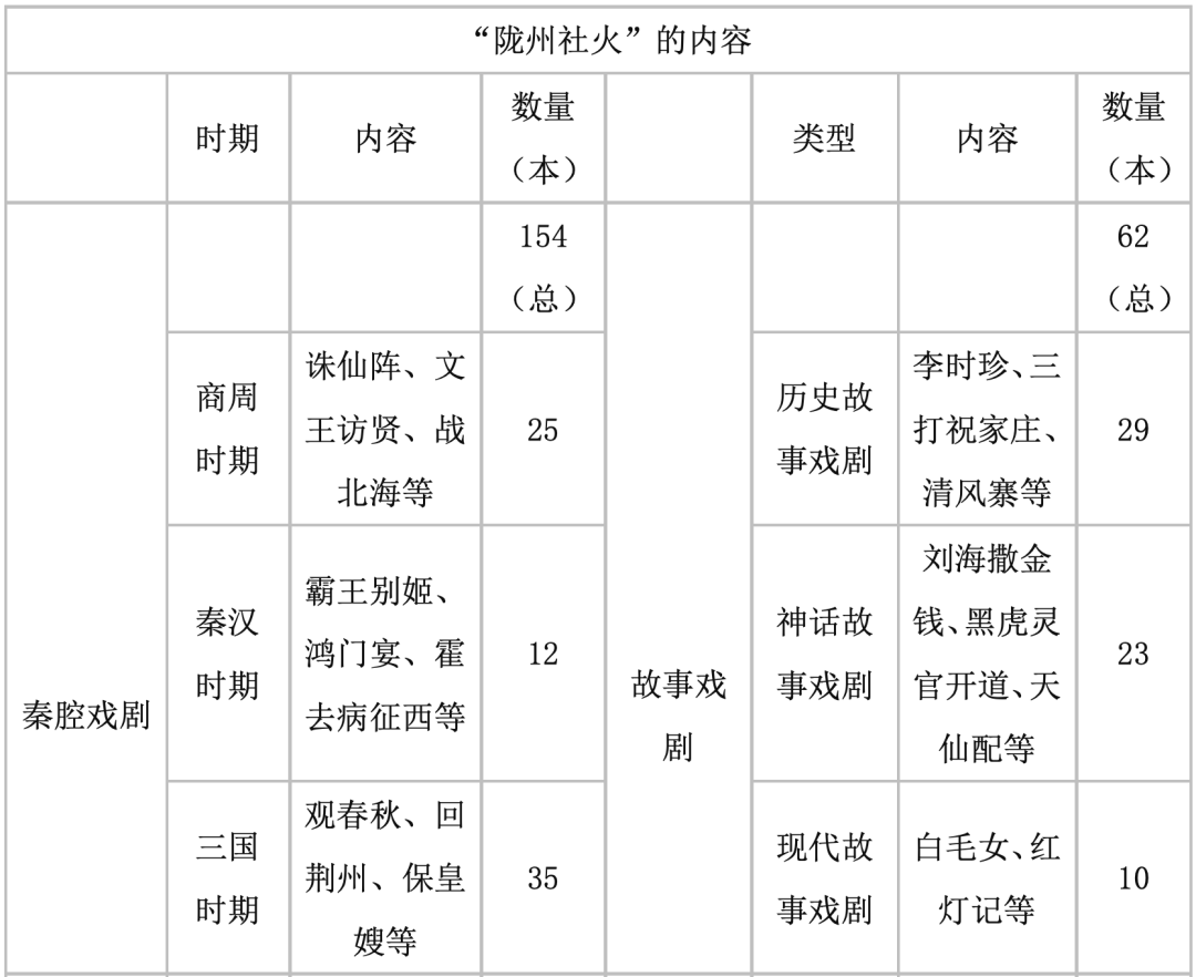 帝王三国刷黄金软件_帝王三国刷10黄挣钱_帝王三国刷黄500次后怎样