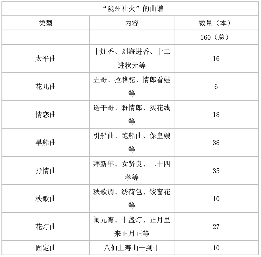 帝王三国刷黄500次后怎样_帝王三国刷黄金软件_帝王三国刷10黄挣钱