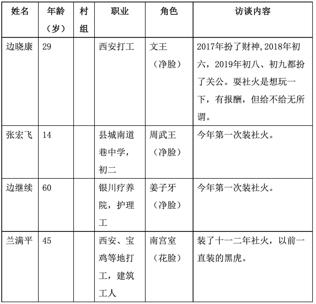 帝王三国刷黄金软件_帝王三国刷黄500次后怎样_帝王三国刷10黄挣钱