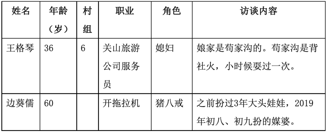 帝王三国刷黄500次后怎样_帝王三国刷10黄挣钱_帝王三国刷黄金软件