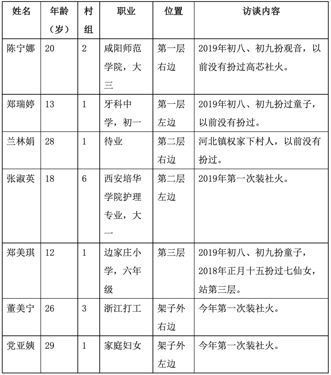 帝王三国刷黄500次后怎样_帝王三国刷黄金软件_帝王三国刷10黄挣钱