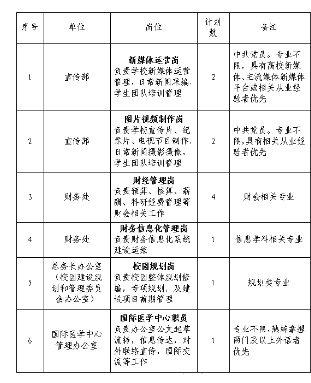 无经验行政面试如何自我介绍_无经验面试行政专员自我介绍_无经验行政面试技巧