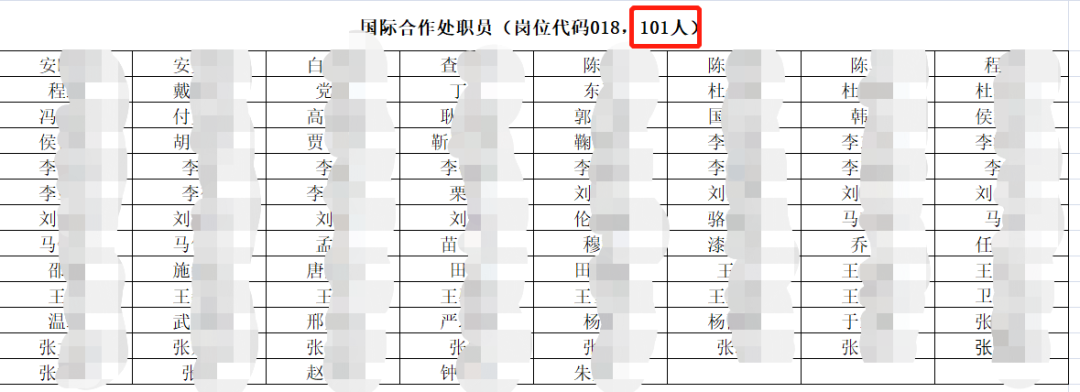 无经验行政面试如何自我介绍_无经验面试行政专员自我介绍_无经验行政面试技巧