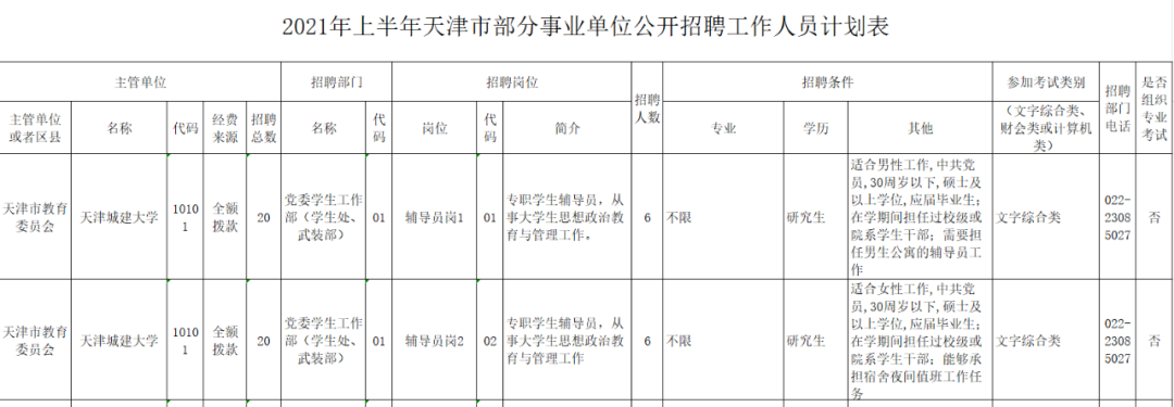 无经验行政面试技巧_无经验面试行政专员自我介绍_无经验行政面试如何自我介绍