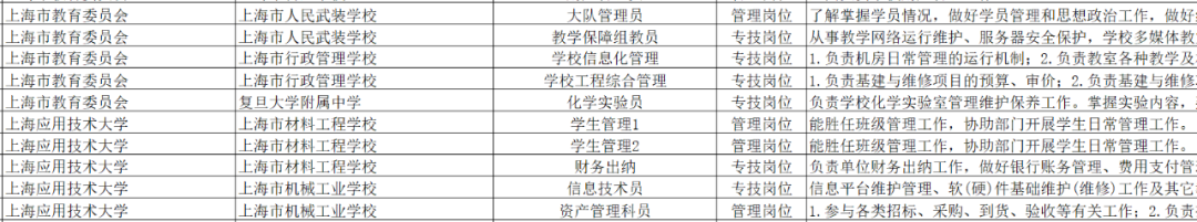 无经验行政面试如何自我介绍_无经验面试行政专员自我介绍_无经验行政面试技巧