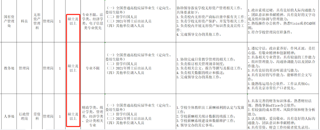 无经验行政面试技巧_无经验面试行政专员自我介绍_无经验行政面试如何自我介绍