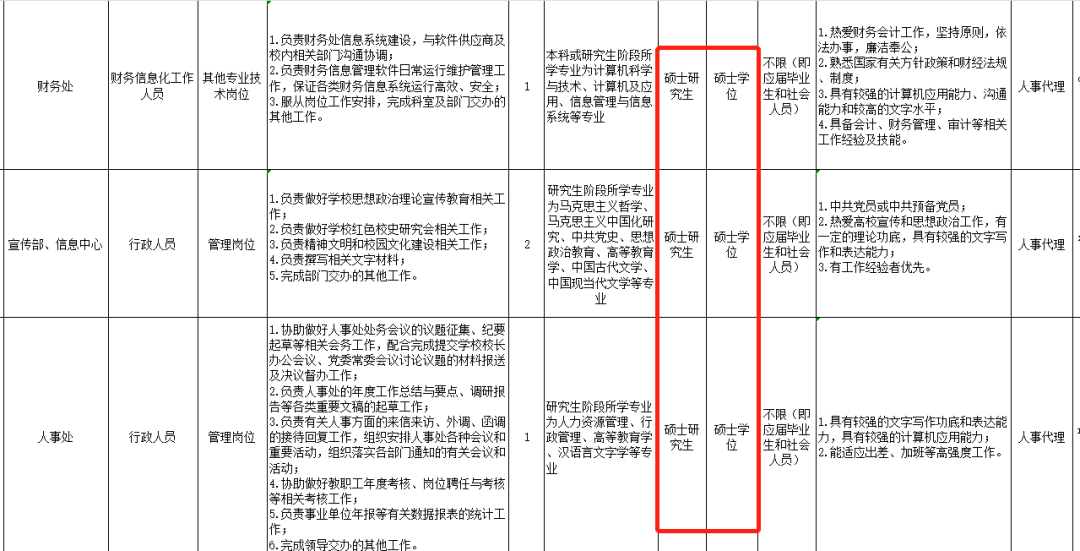 无经验面试行政专员自我介绍_无经验行政面试技巧_无经验行政面试如何自我介绍