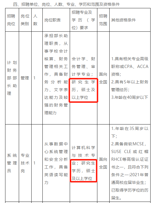 无经验行政面试技巧_无经验面试行政专员自我介绍_无经验行政面试如何自我介绍