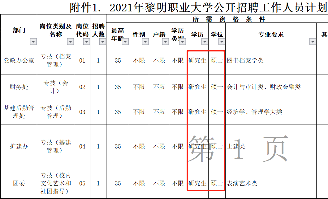 无经验面试行政专员自我介绍_无经验行政面试技巧_无经验行政面试如何自我介绍