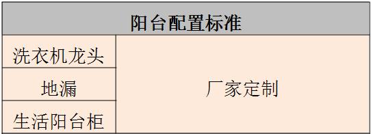 装修材料品牌明细表_预览装修表材料品牌怎么写_装修材料品牌预览表