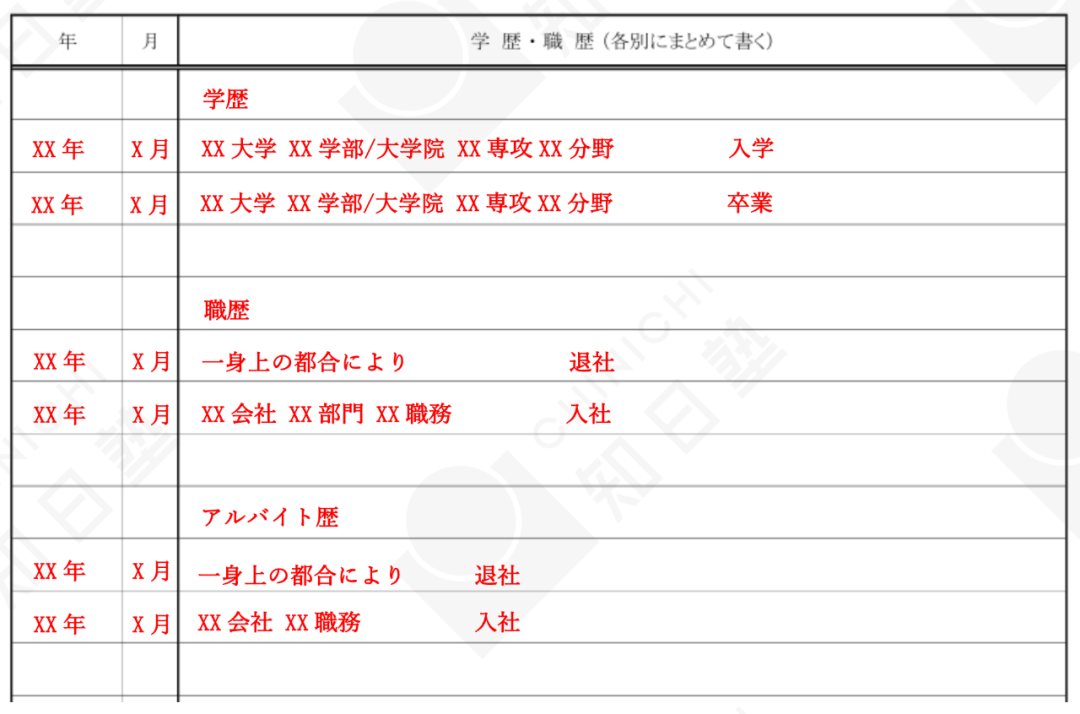 简历模板日语_简历日语表格模板电子版_日语简历表格模板