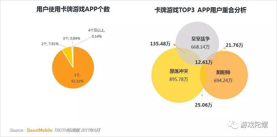 英雄三国十杀_三国杀和英雄杀_英雄杀三国杀