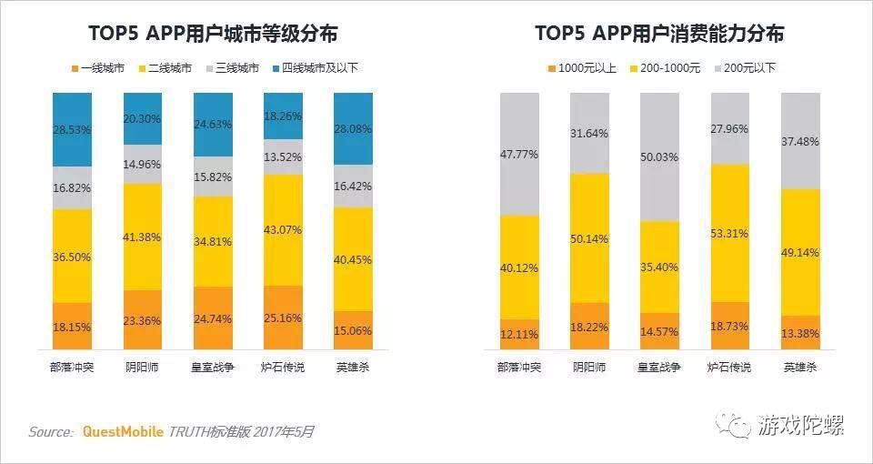 英雄三国十杀_英雄杀三国杀_三国杀和英雄杀