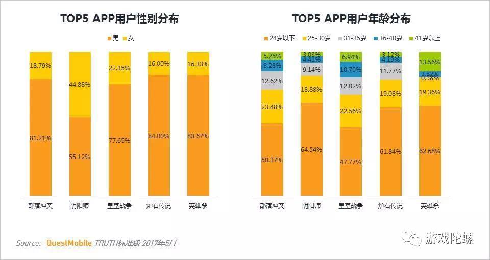 英雄三国十杀_英雄杀三国杀_三国杀和英雄杀