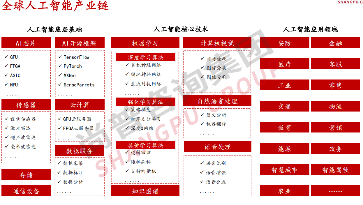 人工智能的思想源自什么时候__人工智能世纪思想运动是什么