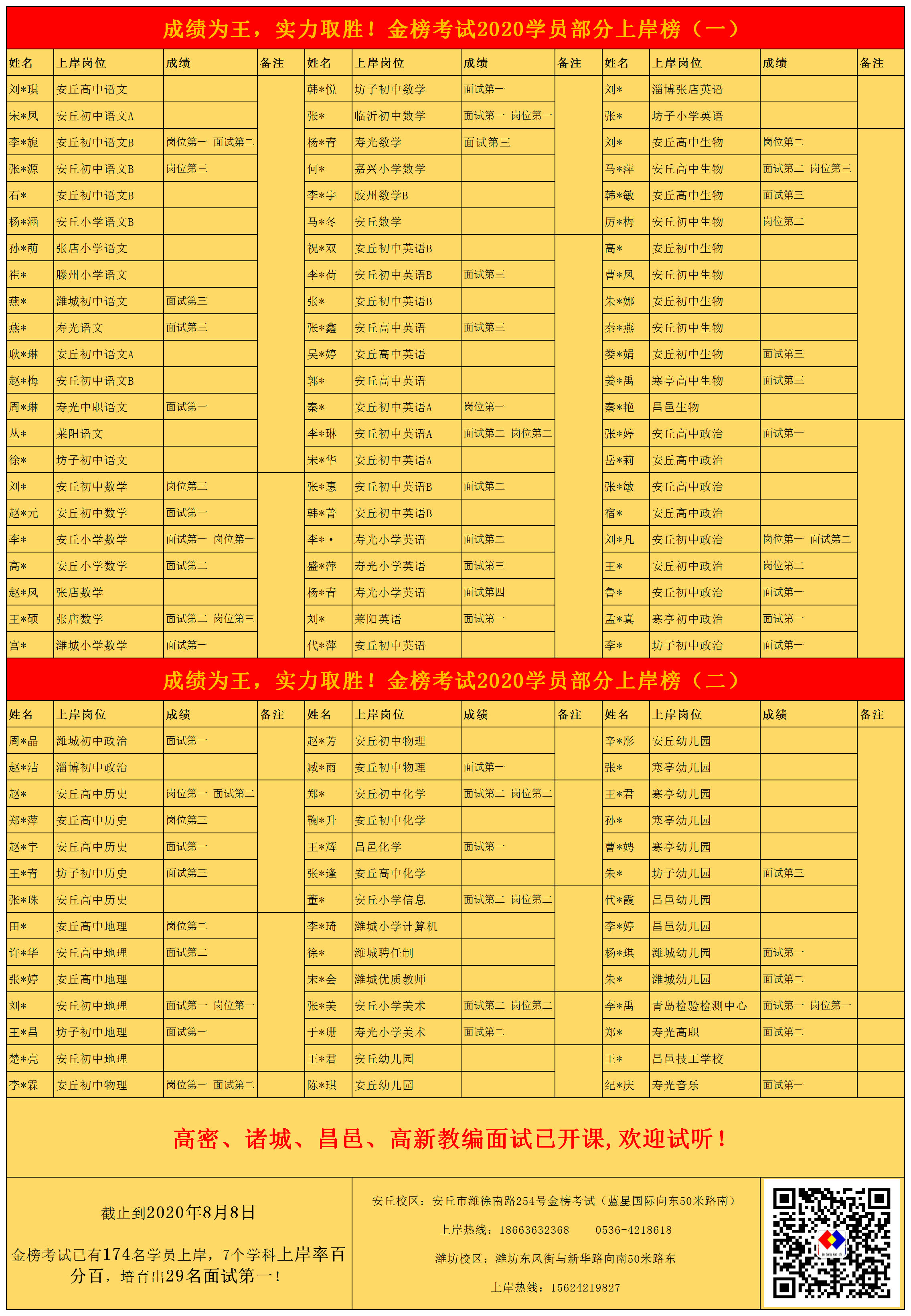 招聘信息_招聘信息要求怎么写_招聘信息发布