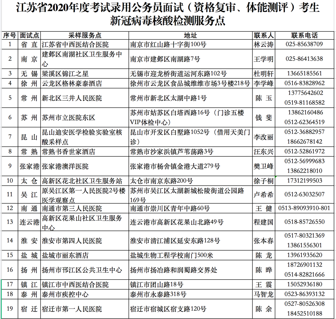 公务员面试的注意事项及技巧_面试技巧和注意事项 公务员_公务员事项面试技巧注意问题