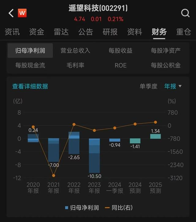 阳西女主播阳西女主播_主播_游戏主播唱歌主播