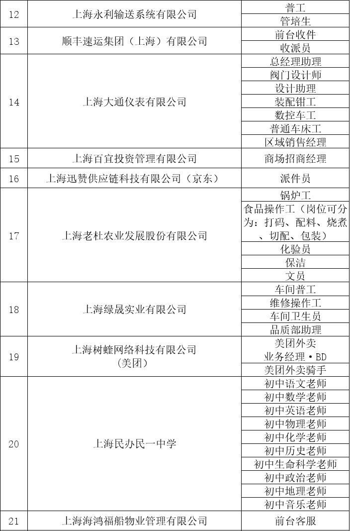 招聘辅导老师_招聘平台免费_招聘