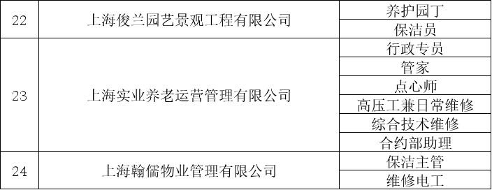 招聘平台免费_招聘辅导老师_招聘