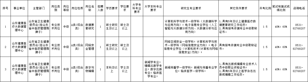 招聘58同城找工作_招聘_招聘上哪个网站