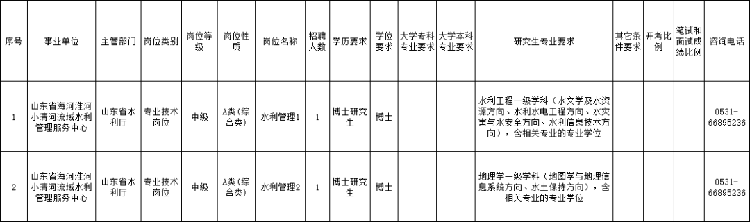 招聘_招聘上哪个网站_招聘58同城找工作