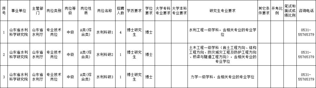 招聘58同城找工作_招聘_招聘上哪个网站