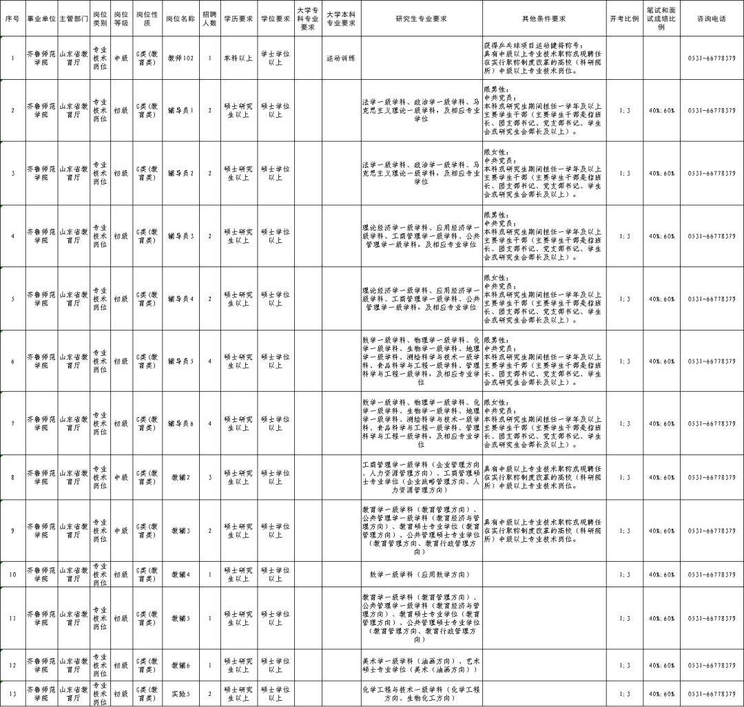 招聘58同城找工作_招聘上哪个网站_招聘