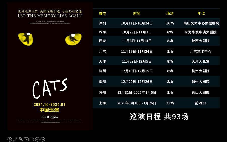 9城93场！原版音乐剧《猫》10月来华巡演，明年1月上海收官，连演21场__9城93场！原版音乐剧《猫》10月来华巡演，明年1月上海收官，连演21场