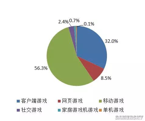 三国单机傲视群雄_傲视三国单机游戏_单机三国傲视游戏攻略