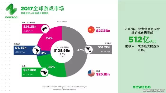 单机三国傲视游戏攻略_傲视三国单机游戏_三国单机傲视群雄