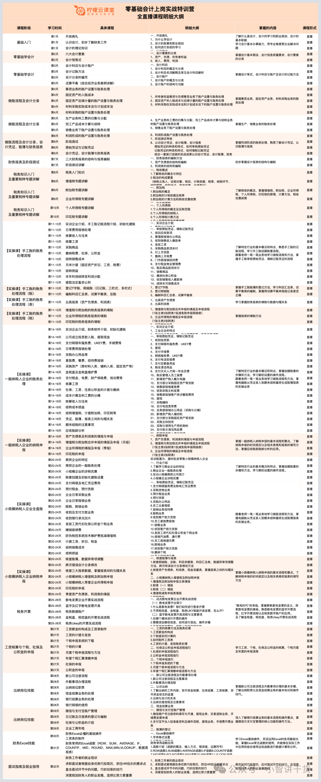 资产管理助理面试技巧_助理面试技巧资产管理方法_资产管理助理工作内容