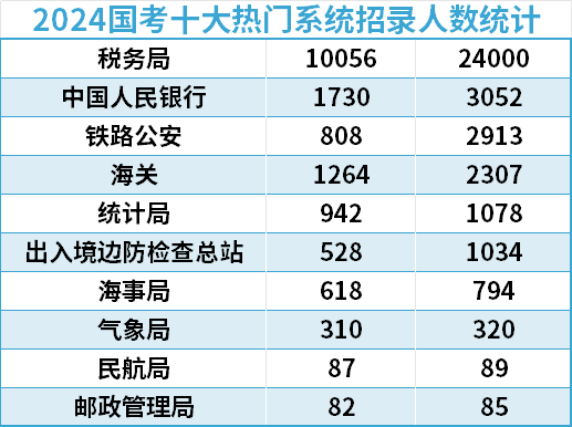 招人_招人在哪里找最快_招人在哪个网站比较好找