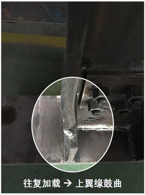 纺织厂钢结构厂房造价_钢结构制造企业_纺织行业钢结构