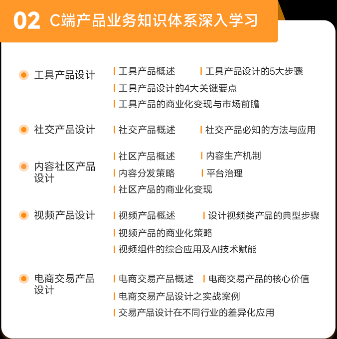 电商运营面试技巧小白_无经验面试电商运营自我介绍_电商运营经理面试技巧