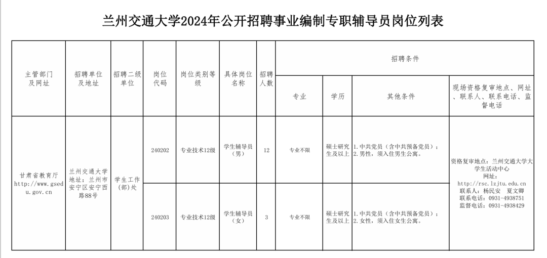 招聘辅导老师_招聘58同城找工作_招聘