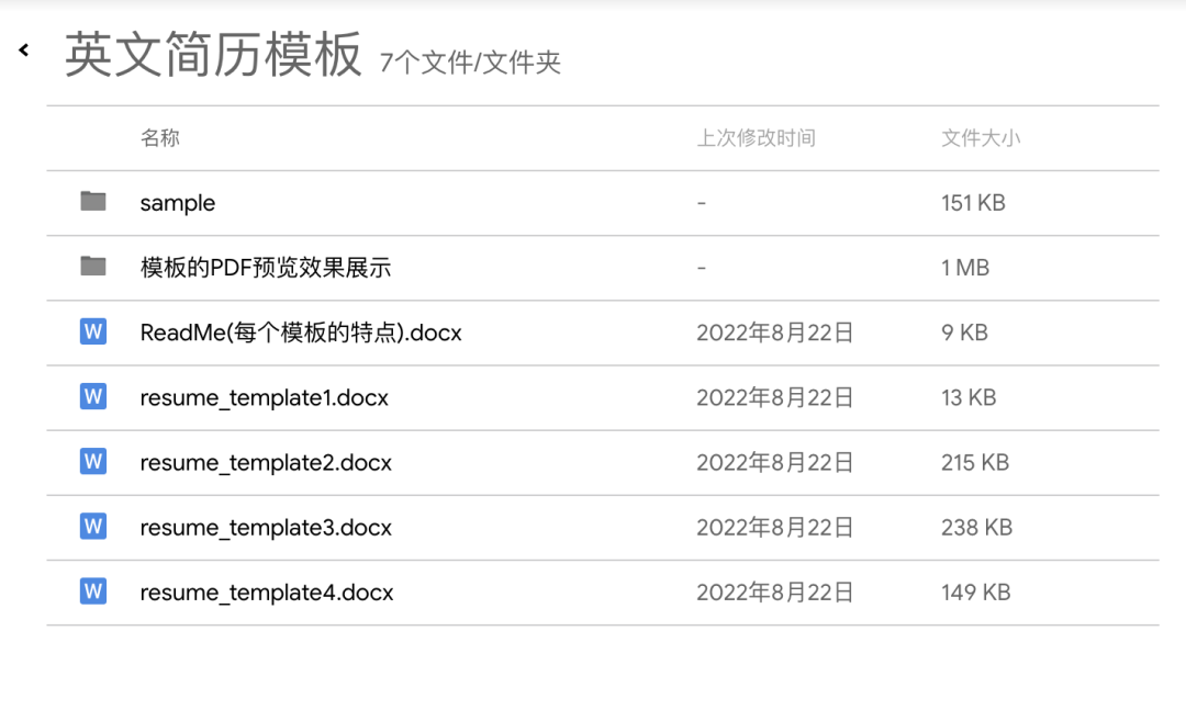 简历表格英文模板电子版_英文简历表格形式_英文简历模板表格