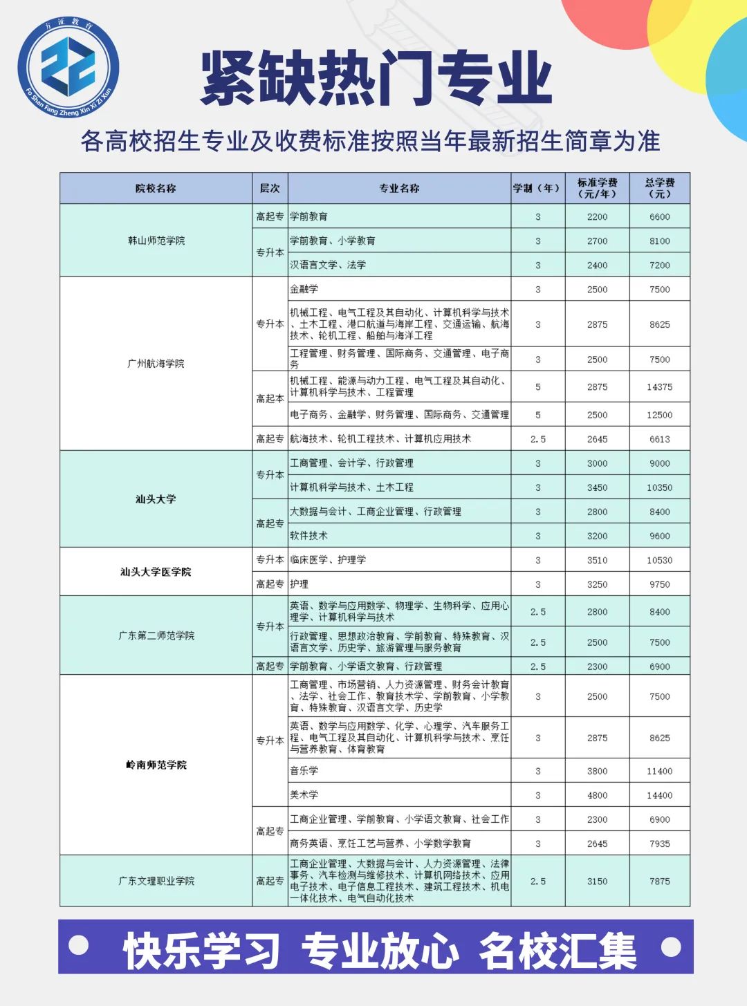 招聘信息发布文案_招聘信息_招聘信息在哪个网站看